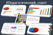 Презентация Power Point 13 - kwork.ru