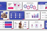 I will design a modern and creative PowerPoint presentation 7 - kwork.com
