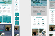Html website layout from Psd to html css bootstrap html conversion 8 - kwork.com