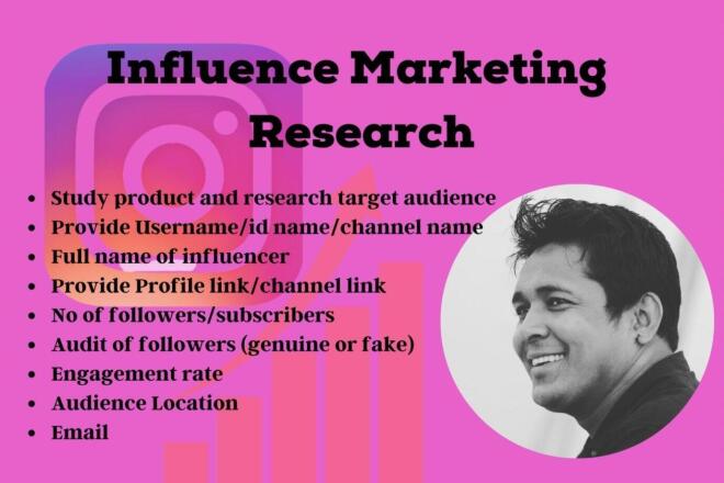 I will find influencers for Instagram Brand marketing for $20, freelancer Anamul Haq (anamhaq01) - Kwork